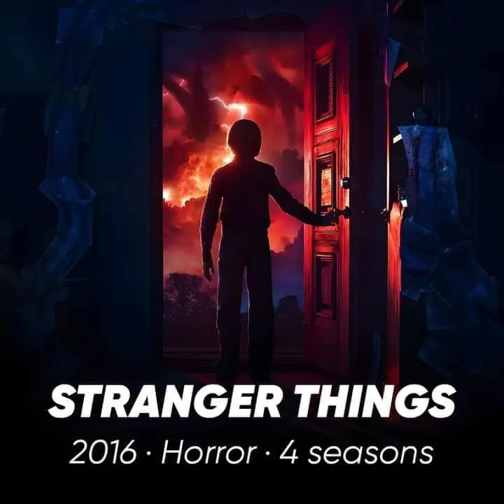 Best Netflix Series and The Most Popular TV Show Stranger Things