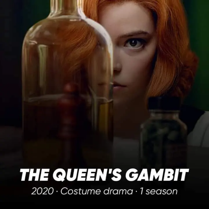 Best Netflix Series and The Most Popular TV Show The Queen's Gambit